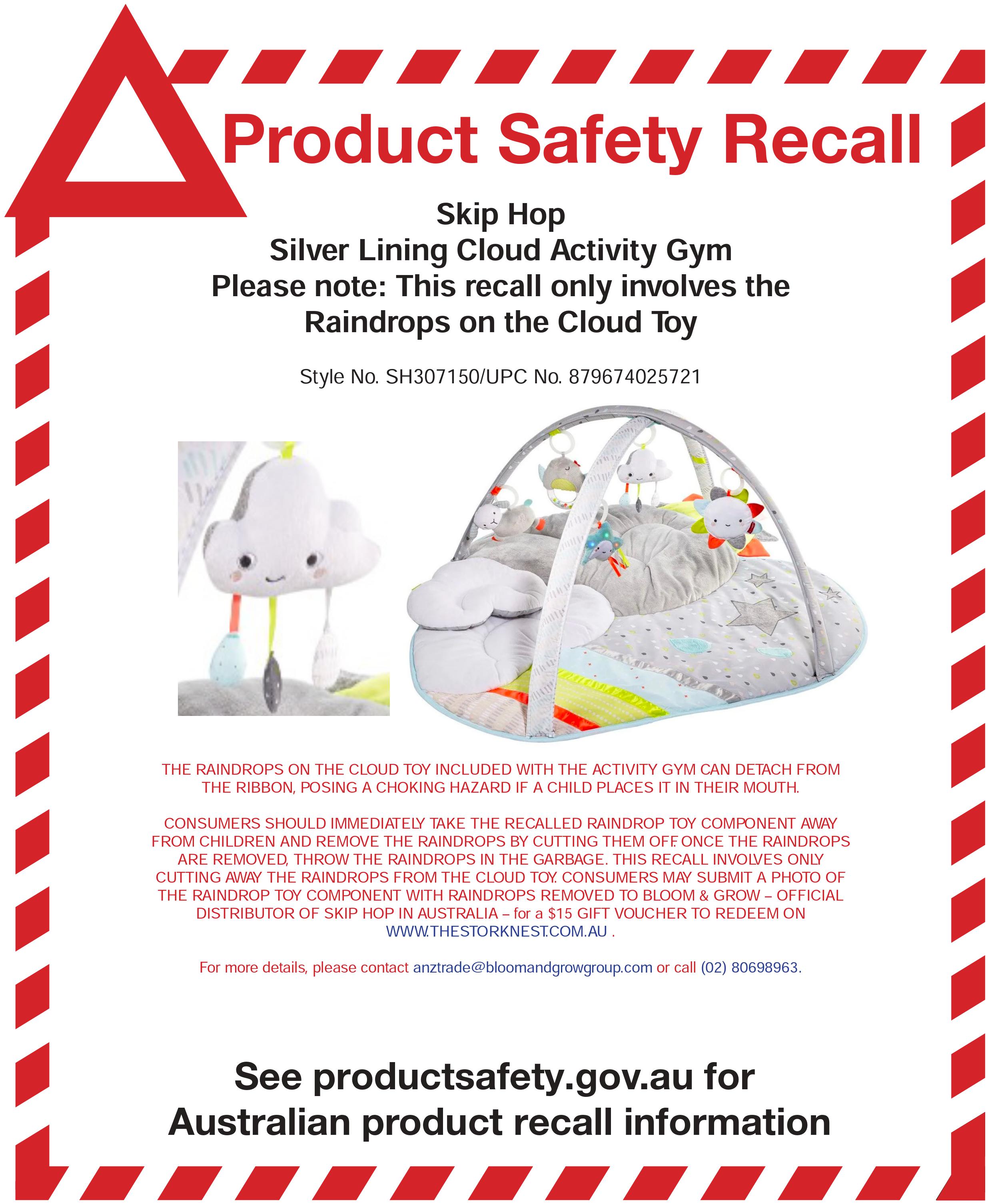 Recall Alert Australia